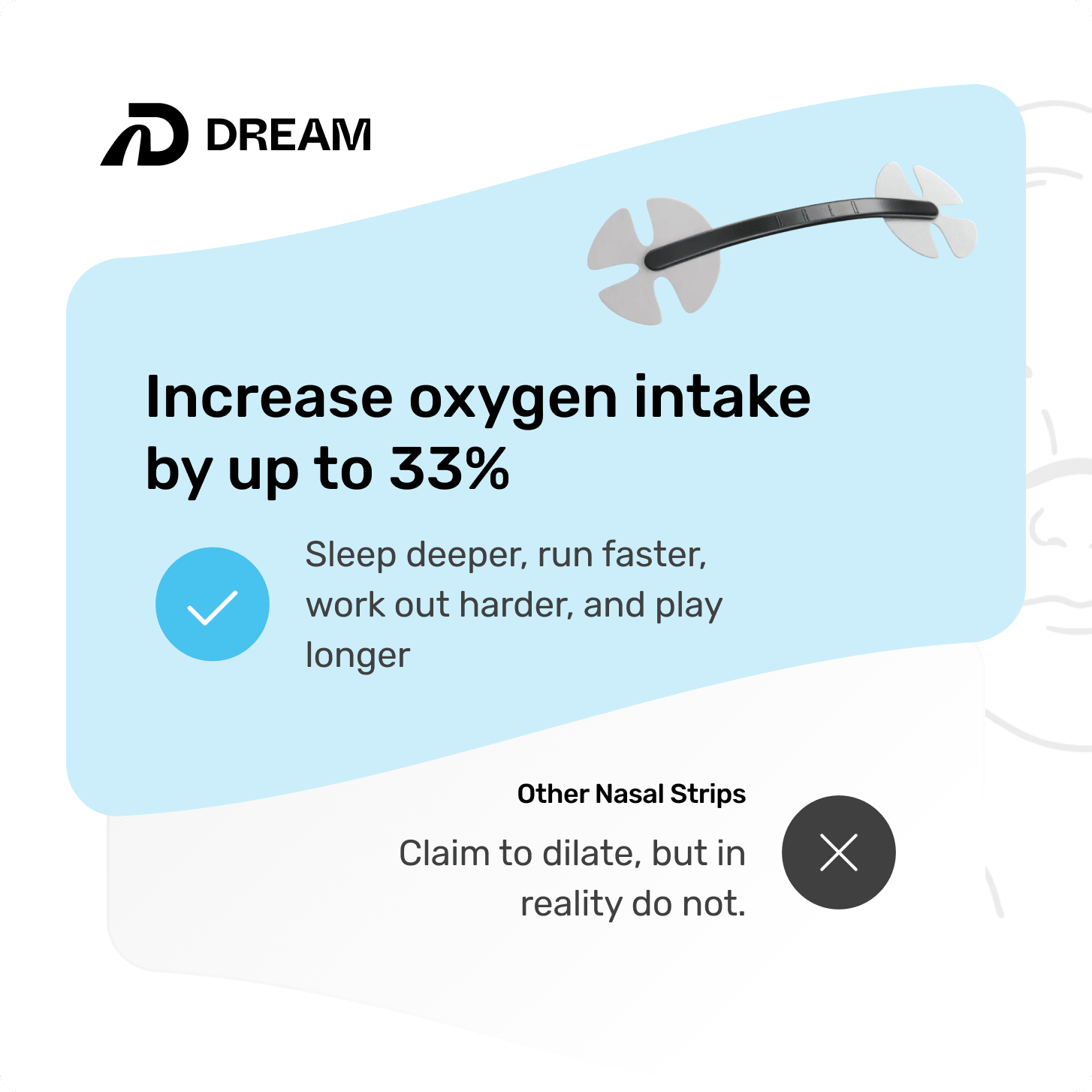 Second Wind Nasal Strips