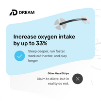 Second Wind Nasal Strips